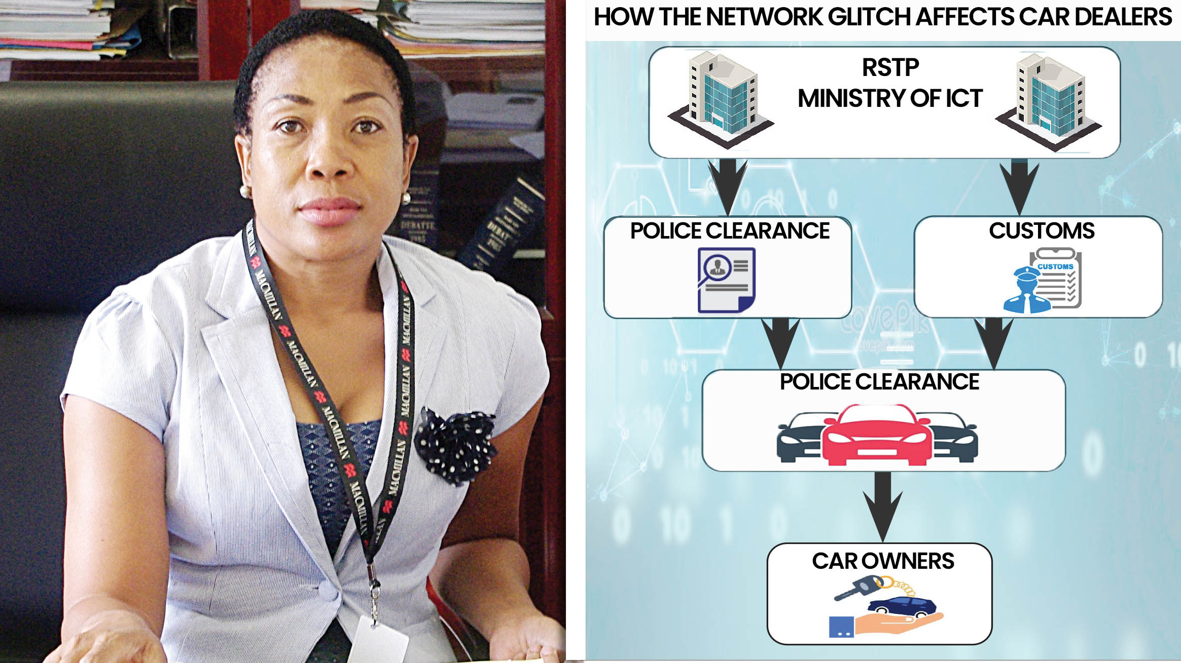 Under Secretary in the Ministry of Information, Communication and Technology Macanjana Motsa. (File pic)